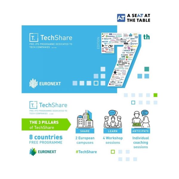 Euronext: TechShare - ASATT