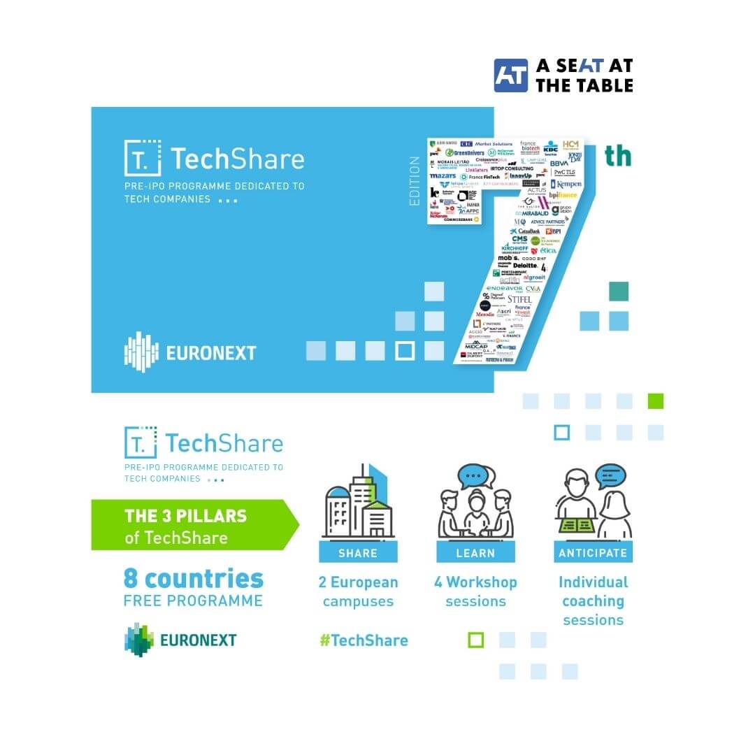Euronext: TechShare
